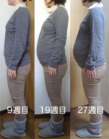 八 ヶ月 妊娠 妊娠８ヵ月。体重激増でダイエット指導。